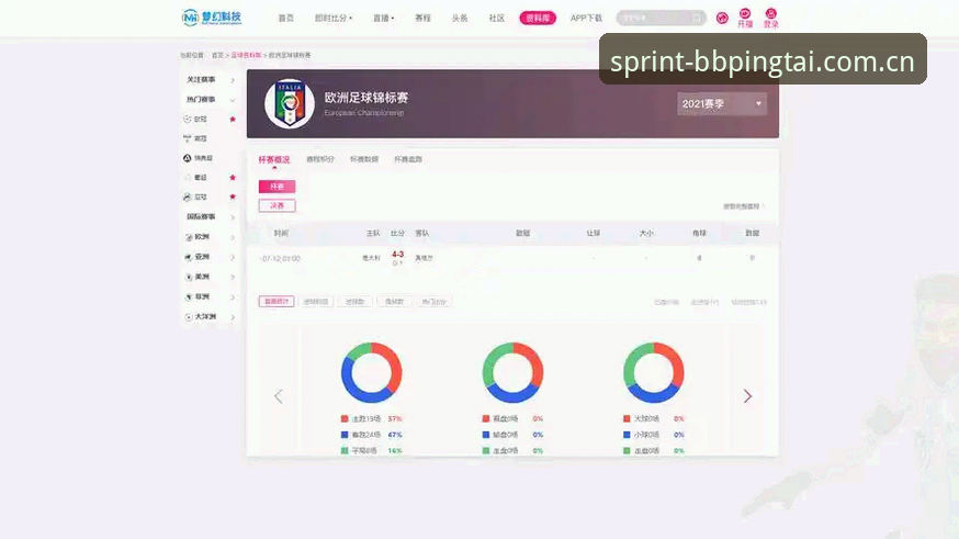 45离场，如何用BB体育数据平台分析球员状态？